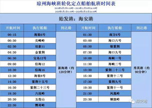 廣東省湛江航運集團信息系統(tǒng)運行維護服務